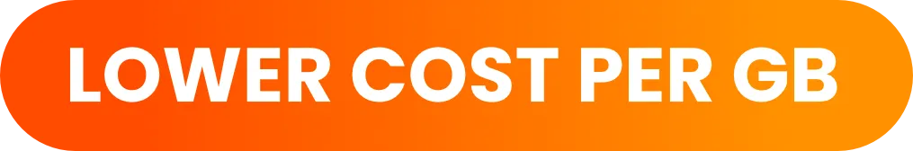 Lower Cost Per GB
